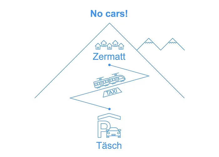 Ruetschi-6 By Interhome Zermatt