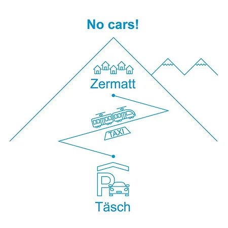 Ruetschi-6 By Interhome * Zermatt